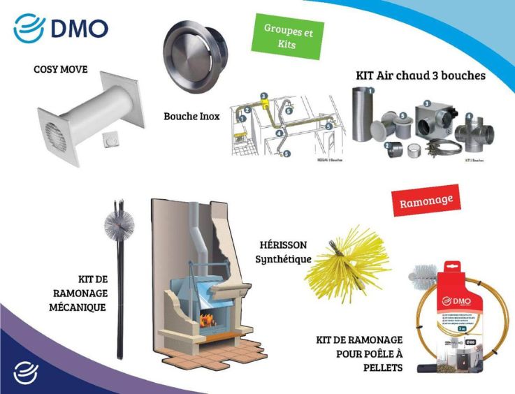 Outillage pour ramoner les poêles / cheminées