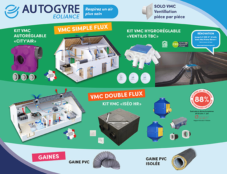 VMC Simple flux - VMC Double flux marques AUTOGYRE et DMO