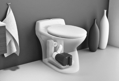 WC avec Broyeur à Pompe Centrifuge Intégré Setsan - Chrétien Matériaux