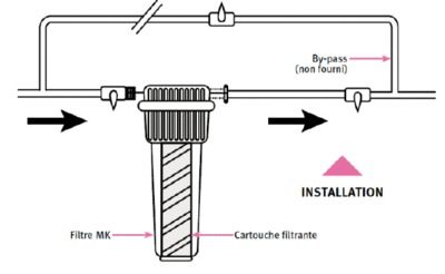 Bocal vide avec joint d'étanchéité pour porte-filtre adoucisseur AQUAWATER