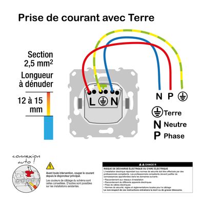 Prise 2 pôles + terre affleurante blanc - Ovalis SCHNEIDER ELECTRIC