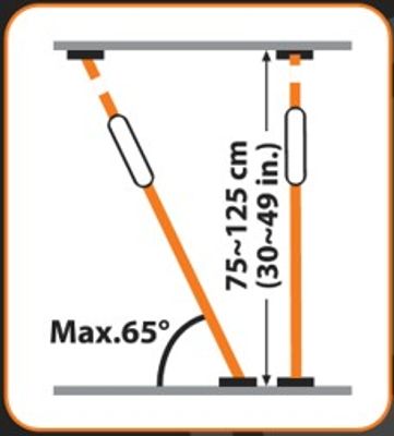 Etai à crémaillère  de 75 à 125 cm TACTIX