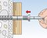 Chevilles à clou N-F 8 x 80 mm par 100 FISCHER