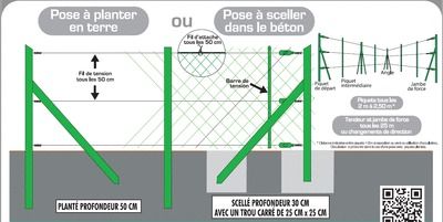 Fil d'attache anthracite RAL 7016 diamètre 1,5 mm 100 m DIRICKX