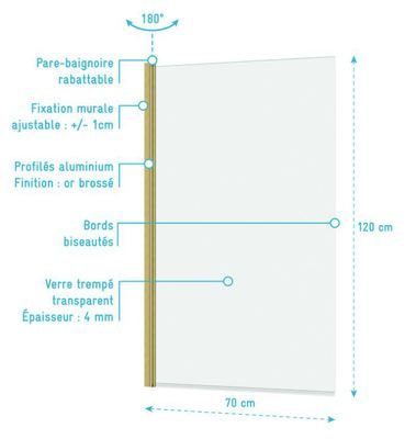 Pare-baignoire rabattable avec profilés or brossé 120 X 70 cm Essentiel AURLANE