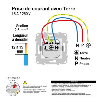 Prise 2 pôles + terre affleurante blanc - Unica SCHNEIDER ELECTRIC