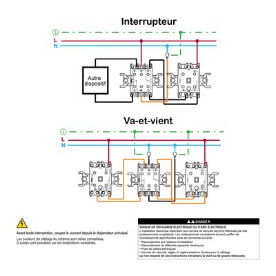 Double Interrupteur va-et-vient blanc - Asfora SCHNEIDER ELECTRIC