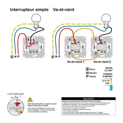 Interrupteur ou va-et-vient 10 A anthracite Odace SCHNEIDER ELECTRIC