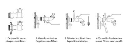 Vanne d'arrosage à sphère 1/4 tour orientable mâle 15/21 (1/2) - mâle 20/27 (3/4) SOMATHERM