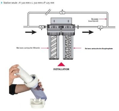 Kit Excellence anti-tartre et anti-corrosion - 24 mois AQUAWATER