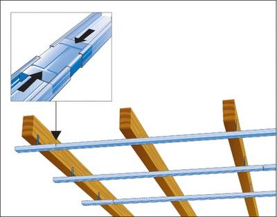 Éclisses de raccordement pour fourrure F530 par 8 PLACO