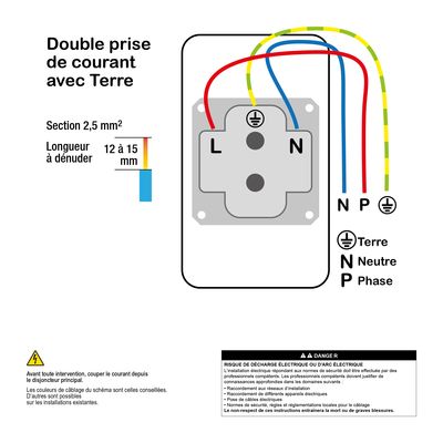 Double prise 2 pôles + terre aluminium - Unica SCHNEIDER ELECTRIC