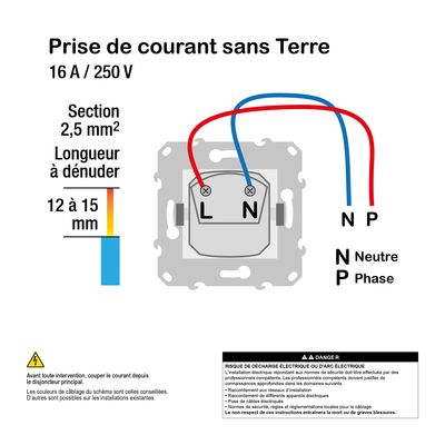 Prise électrique sans terre anthracite - Unica SCHNEIDER ELECTRIC