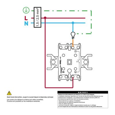 Bouton poussoir blanc - Asfora SCHNEIDER ELECTRIC