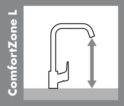 Mitigeur évier chromé Ecos L HANSGROHE