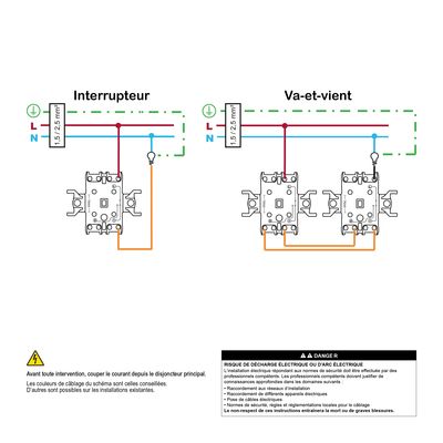 Interrupteur va-et-vient blanc - Asfora SCHNEIDER ELECTRIC