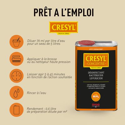 Nettoyant Désinfectant Cresyl 1 l SPADO