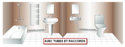 Tuyau souple d'évacuation diamètre 40mm x 1 ml INTERPLAST