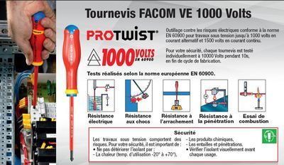 Tournevis isolés 1000 V par 4 FACOM