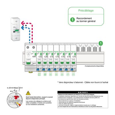 Tableau électrique pré-équipé 1 rangée embrochable Rénovation - Resi9 XE SCHNEIDER ELECTRIC