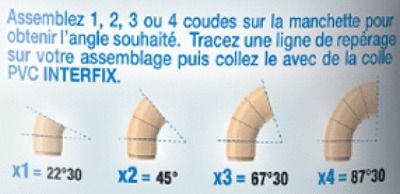 Coude multiangle sable 22°à 87° INTERPLAST