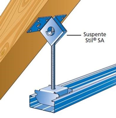 Suspentes articulées pour fourrure F350 par 12 PLACO