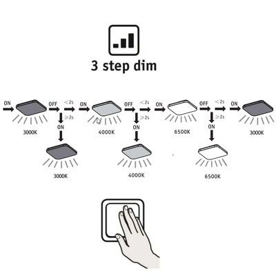 Plafonnier de salle de bain CELA LED 15,5 W IP44 PAULMANN