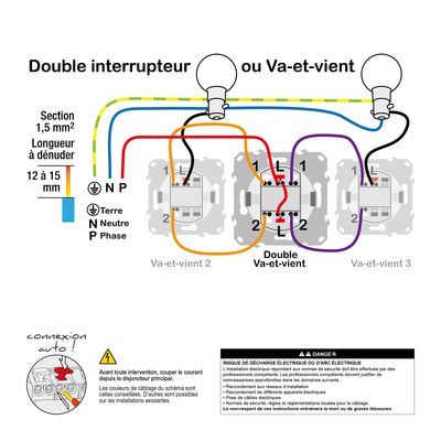 Double Interrupteur va-et-vient anthracite - Ovalis SCHNEIDER ELECTRIC