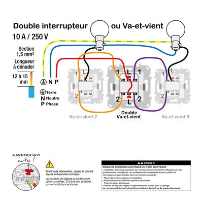 Double Interrupteur va-et-vient blanc - Unica SCHNEIDER ELECTRIC