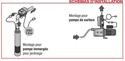 Automatisme pour pompe d'arrosage SPID'O