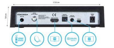 Récepteur satellite TNTSAT ST-5200HD SEDEA