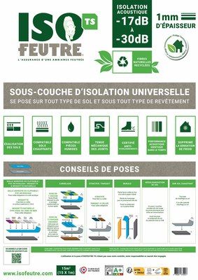 Sous-couche d'isolation phonique et thermique épaisseur 1mm rouleau de 15m² ISOFEUTRE