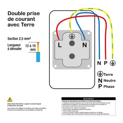 Double prise 2 pôles + terre - Odace de blanc SCHNEIDER ELECTRIC