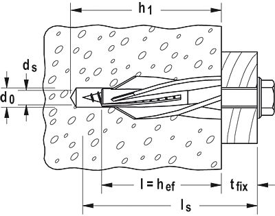 Chevilles pour béton cellulaire GB8 par 25 FISCHER