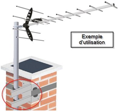 Cerclage simple à étrier pour fixation d'antenne sur cheminée SEDEA