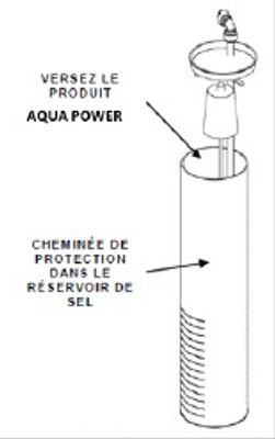 Régénérant pour adoucisseur d'eau à résine Aqua Power 250 ml AQUAWATER