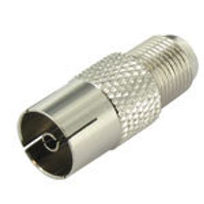 Adaptateur fiche "F" femelle/fiche 9,52 mm femelle SEDEA