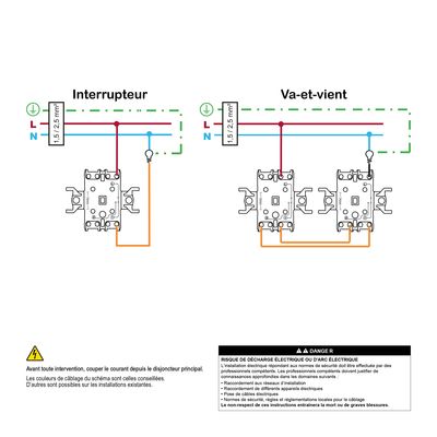 Interrupteur va-et-vient avec voyant lumineux blanc - Asfora SCHNEIDER ELECTRIC