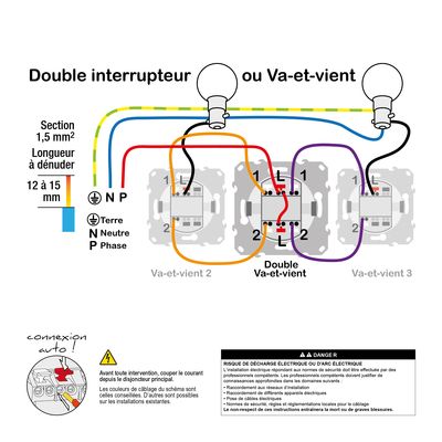 Double va-et-vient blanc Odace SCHNEIDER ELECTRIC