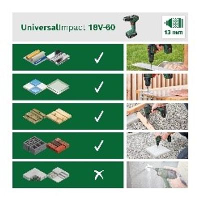 Perseuce sans fil 18V Universal Impact avec 2 batteries 2AH et 1 trousse de 51 accessoires BOSCH