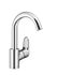 Mitigeur de lavabo Ecos Swivel HANSGROHE