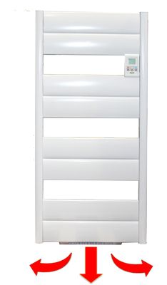 Sèche-serviette Nola avec thermostat électronique 500 W + 1000 W soufflant Blanc CHAUFELEC