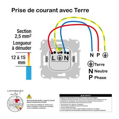 5 prises 2 pôles + terre complètes blanc - Odace SCHNEIDER ELECTRIC