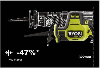 Scie sabre Brushless sans fil sans batterie 18 V RRS18C-0 ONE+ RYOBI